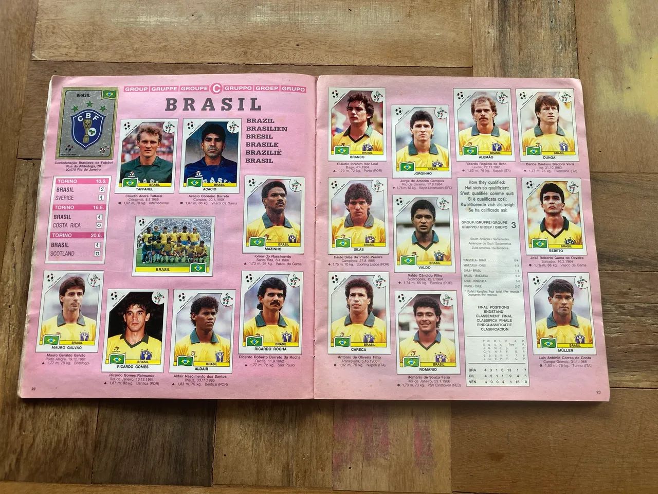 Álbum Copa 1990 - oficial Panini completo  - Foto 4