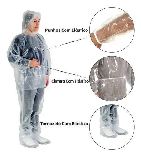 Capa para chuva. Transparente. 