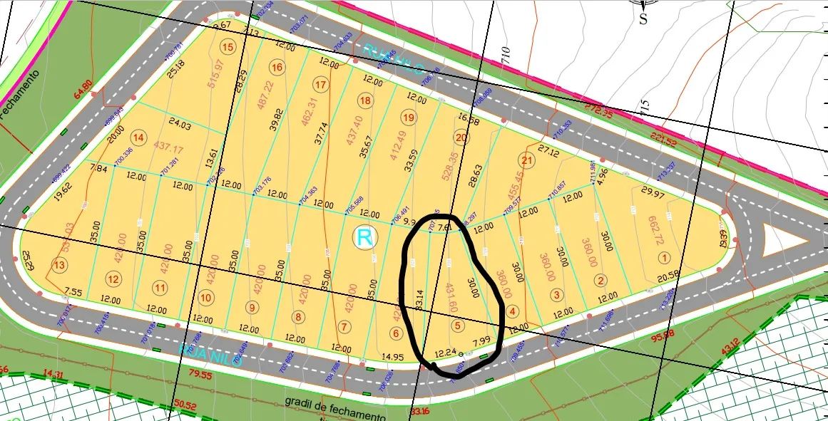 Lote Jardins Barcelona