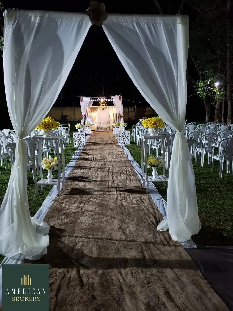 Aluguel Chacara para Eventos