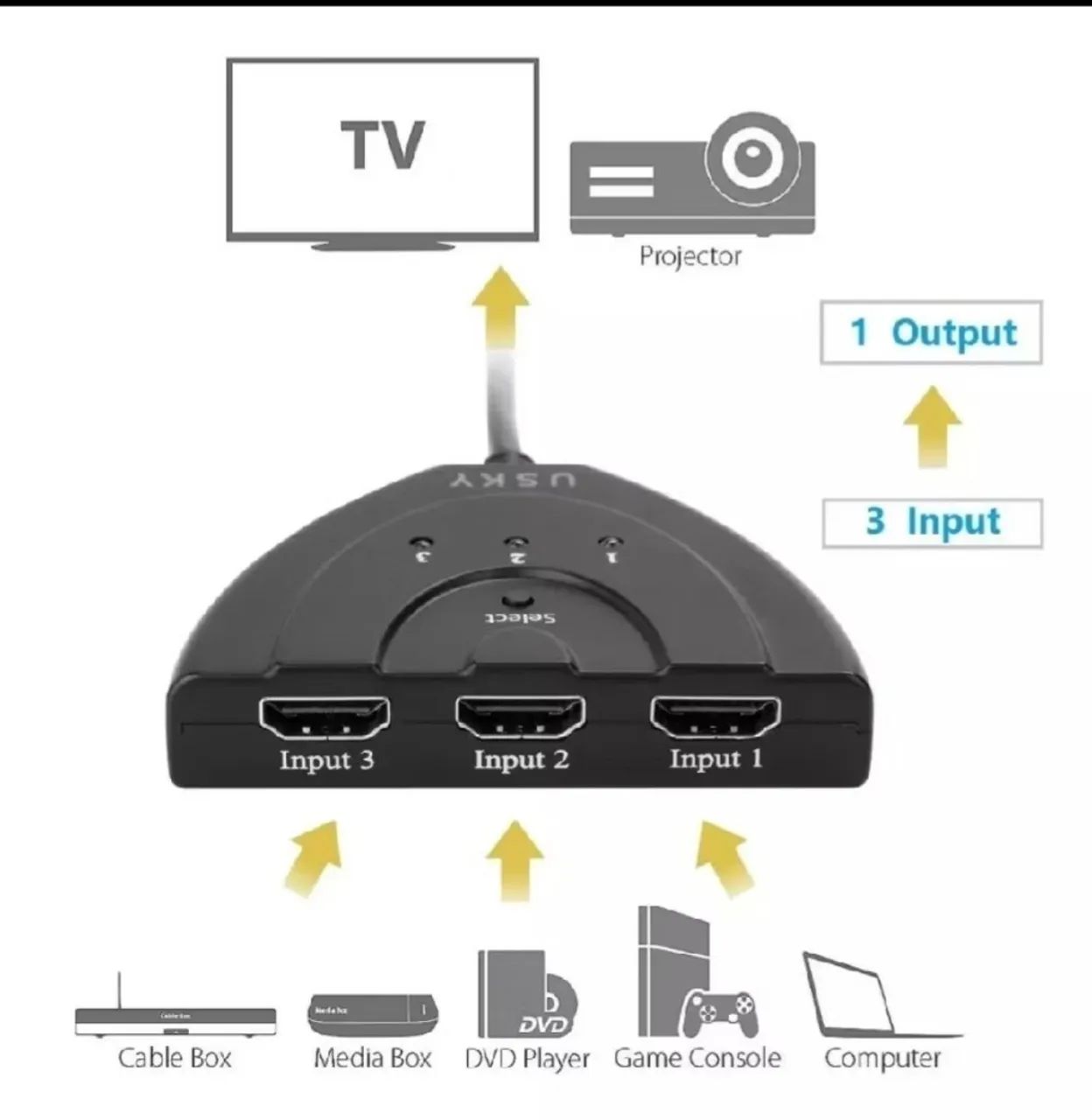 Switch  hdmi  3x1  - Foto 4
