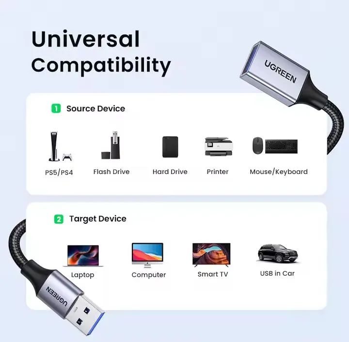 Cabo USB Extensor Ugreen 3.0 Macho para Fêmea 1M - Foto 3