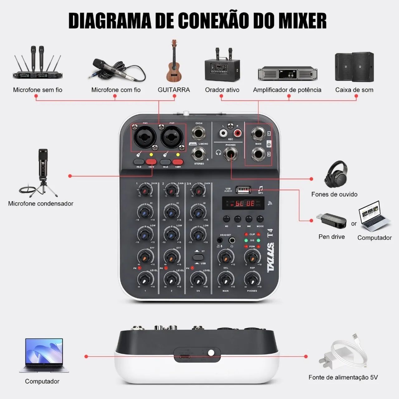 Mesa de Som 4 Canais Com Bluetooth e Pen Drive, Com Efeitos na Voz - Foto 3