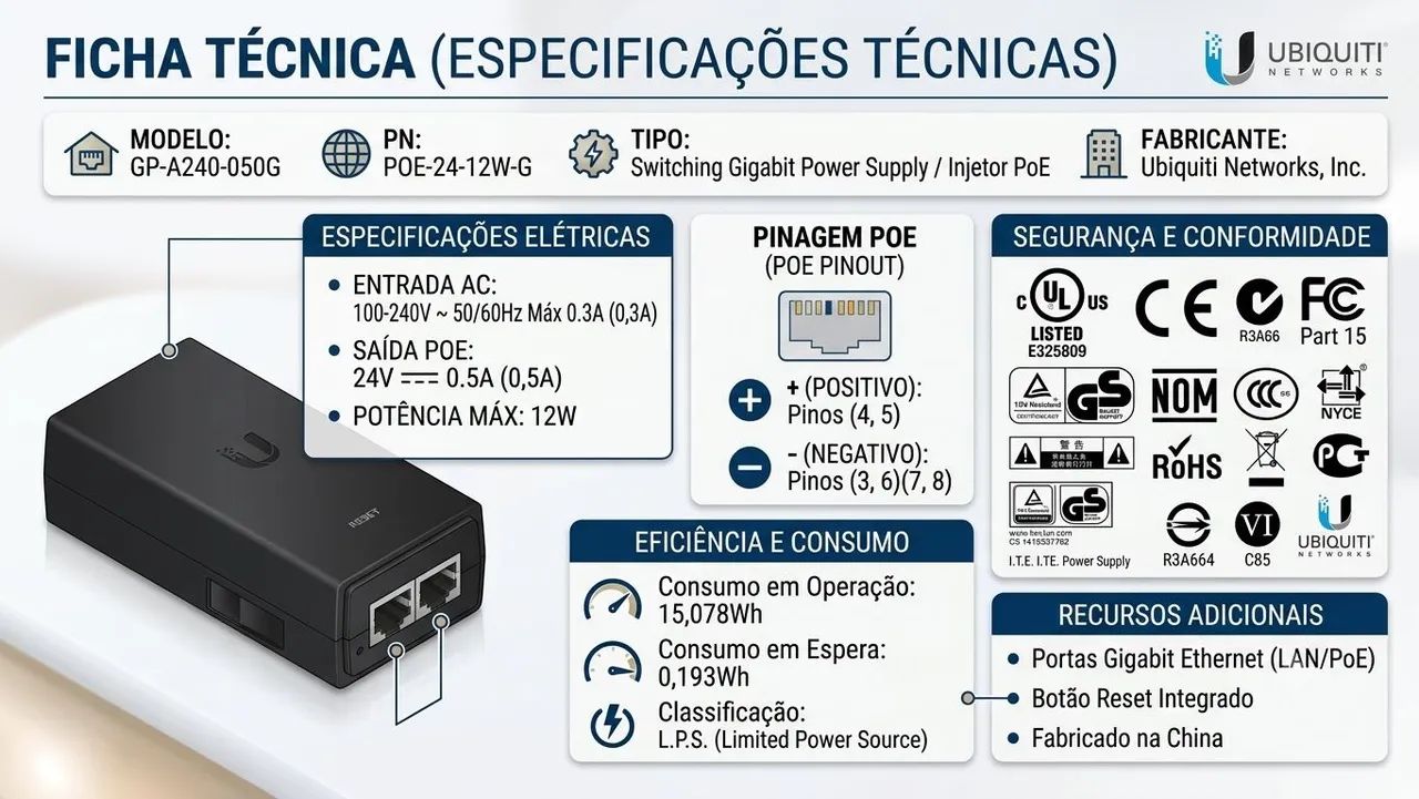 Fonte Poe 24volts Gigabit 