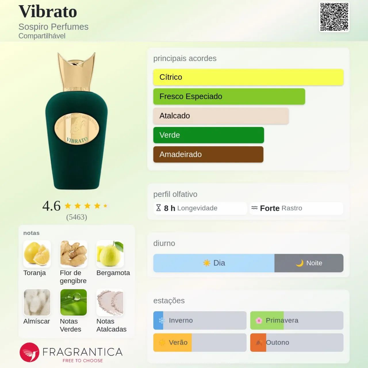 Kit perfumes  - Foto 3