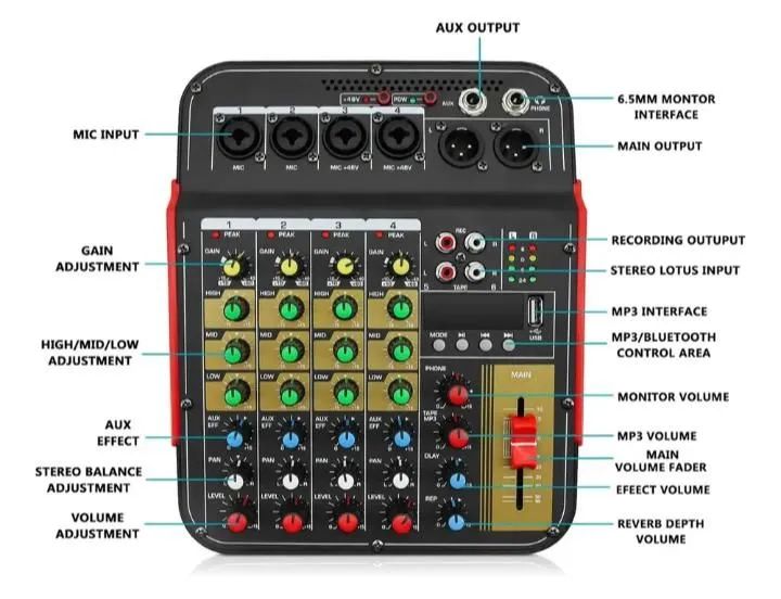 Mesa de som profissional mixing console - Foto 3