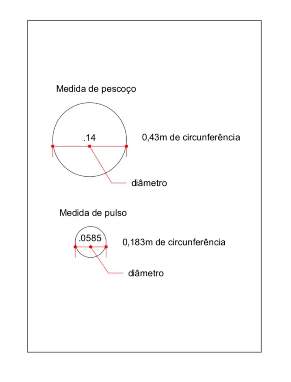 Peça cenográfica de época  - Foto 3