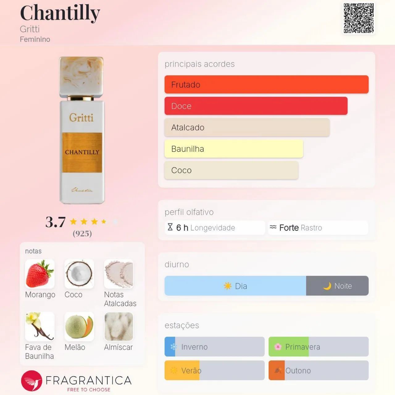 Gritti Chantilly edp 100ml - Foto 2