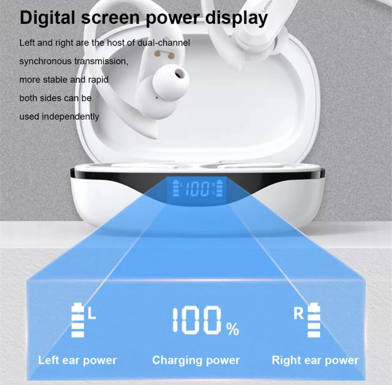 Lenovo LP 75