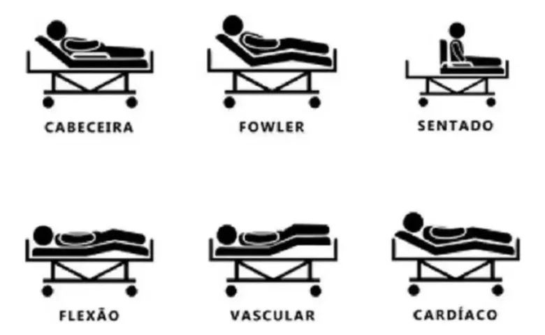 CAMA DE SOLTEIRO ARTICULADA MOTORIZADA!!! - Foto 3
