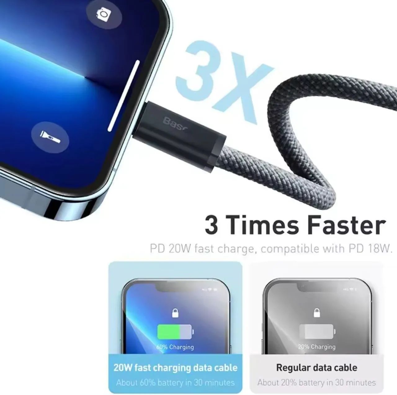 Cabo Baseus PD 20W Lightning para USB-C com 1M Lacrado  - Foto 3