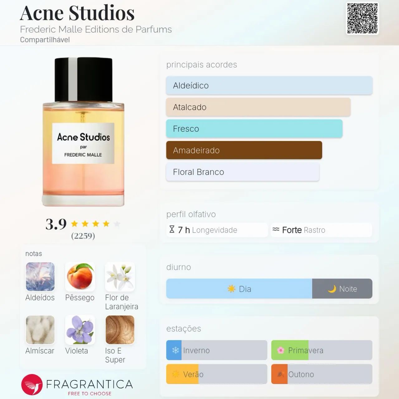 Perfume Acne Studios par Frederic Malle - Foto 2