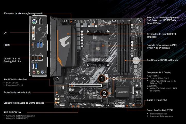 Placa Mãe Gamer Am4 Gigabyte B550m Aorus Elite  - Foto 3