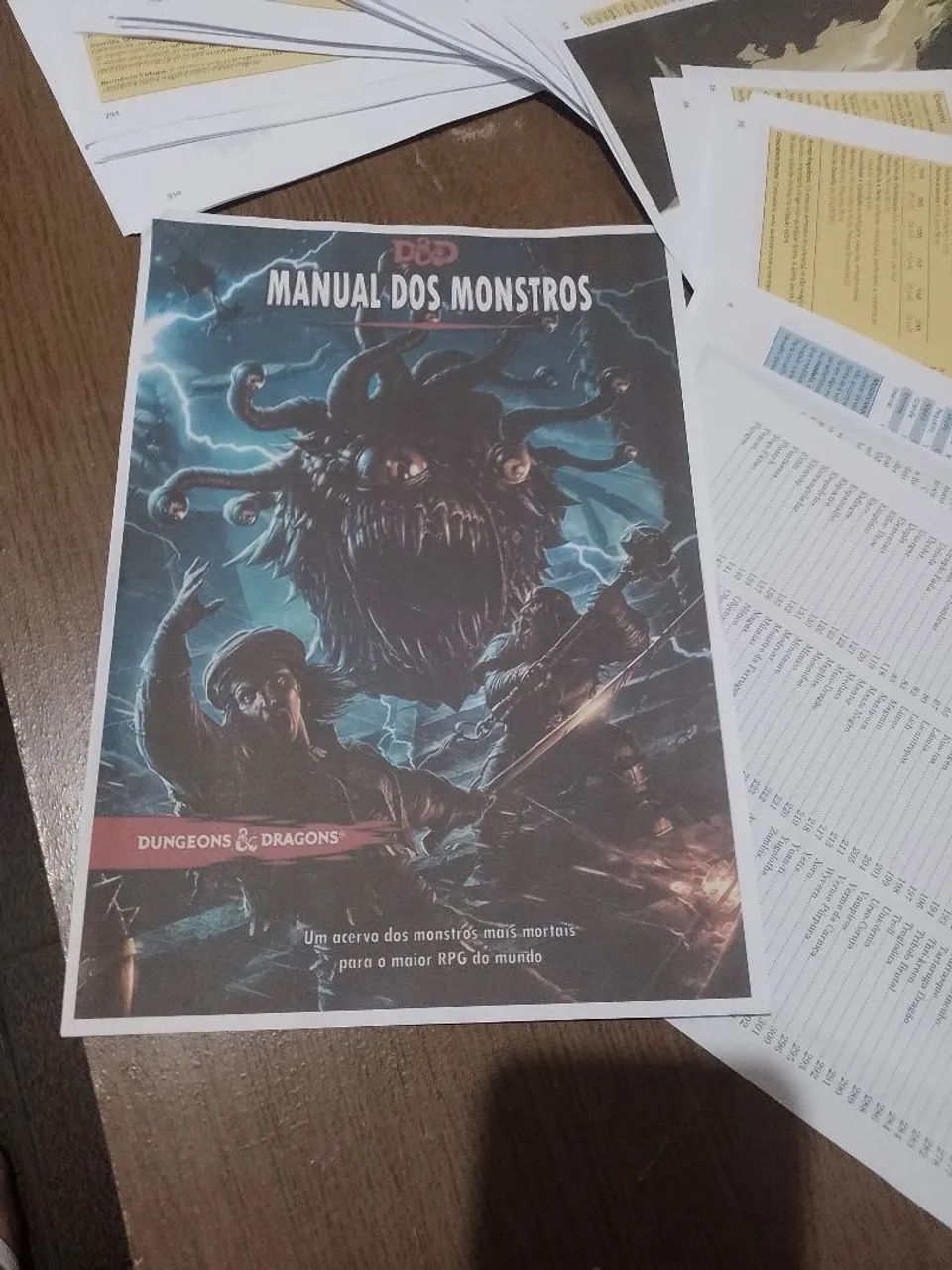Dungeon manual dos monstros 
