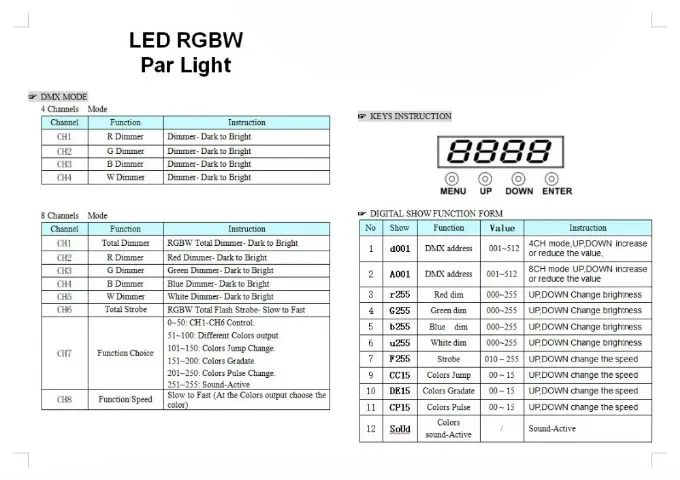 Placa Par Led 7x12w - Foto 4