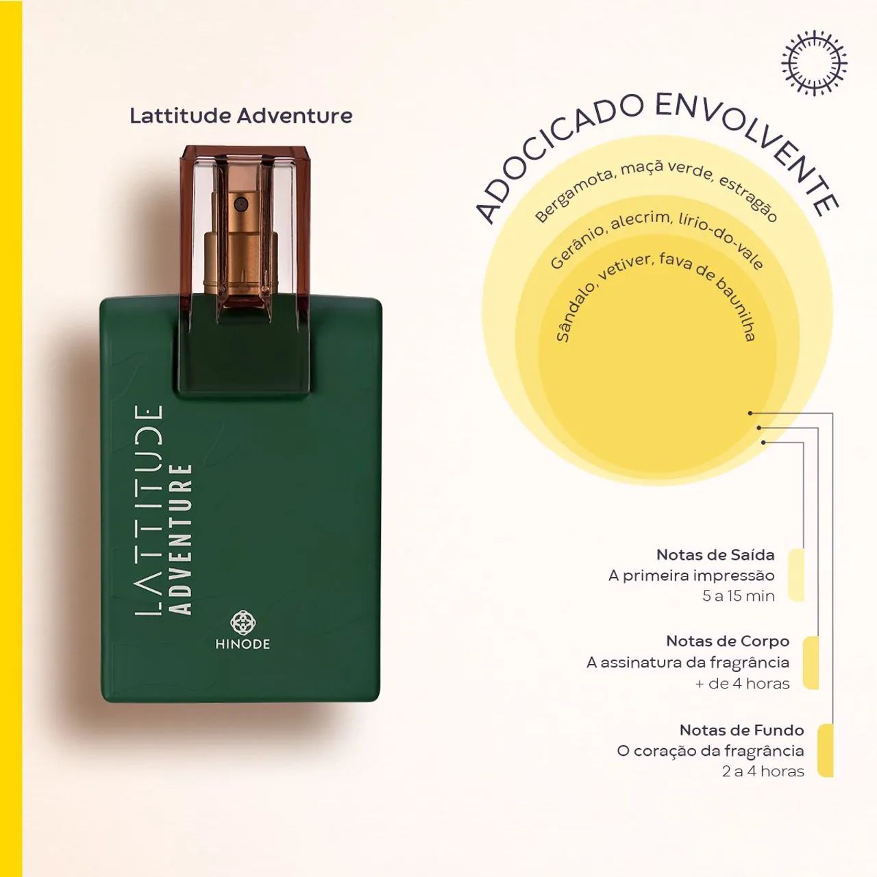 FRAGRÂNCIAS LATTITUDE 100ML HINODE - Foto 4