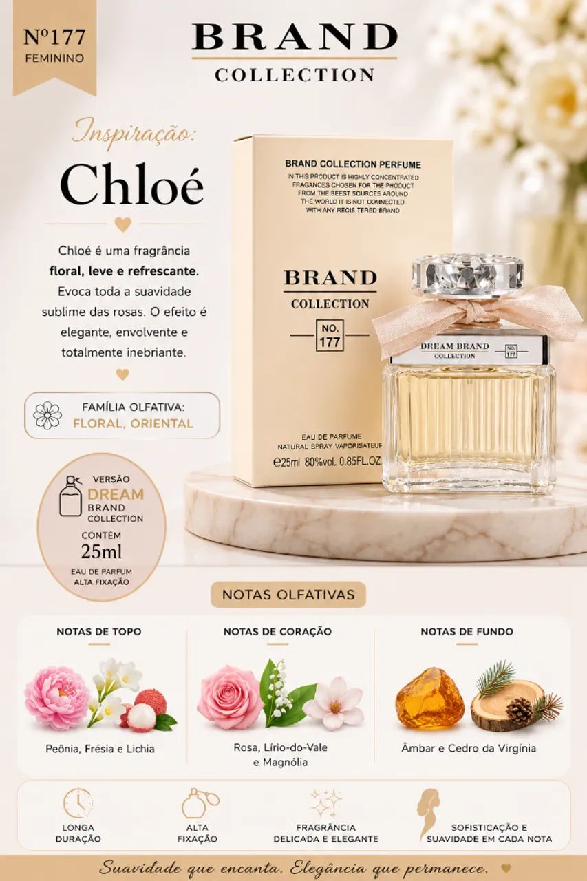 Perfume Brand Collection - 177