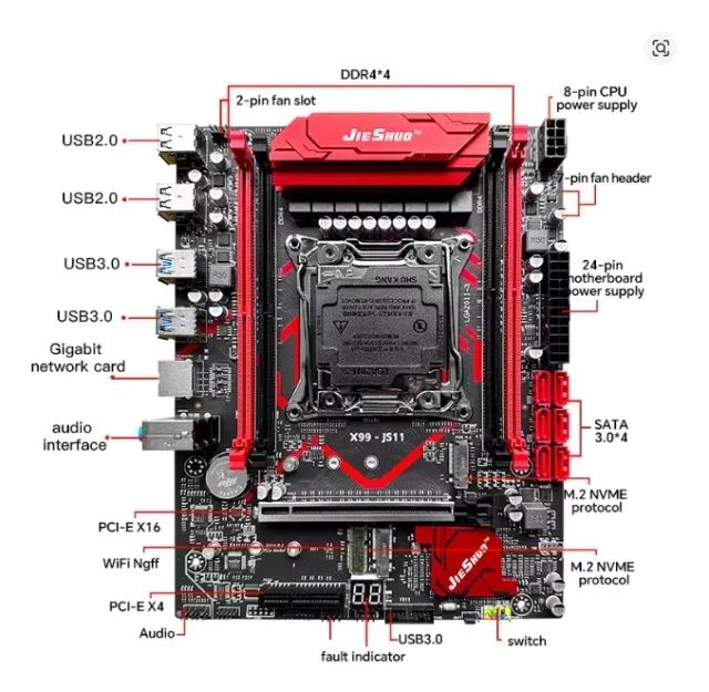 PLACA MAE X99 COM PROCESSADOR E5 2682 V4 - Foto 4