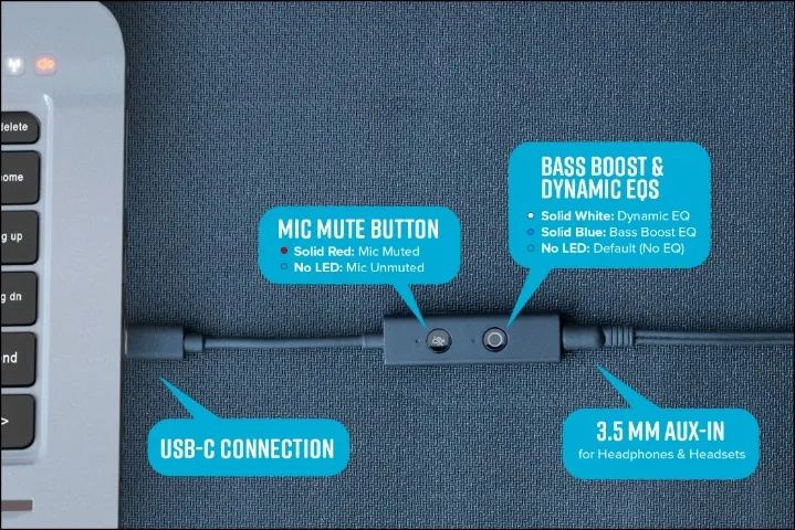 Placa de Som Usb Creative Sound Blaster Play!4 (nova e lacrada) - Foto 2