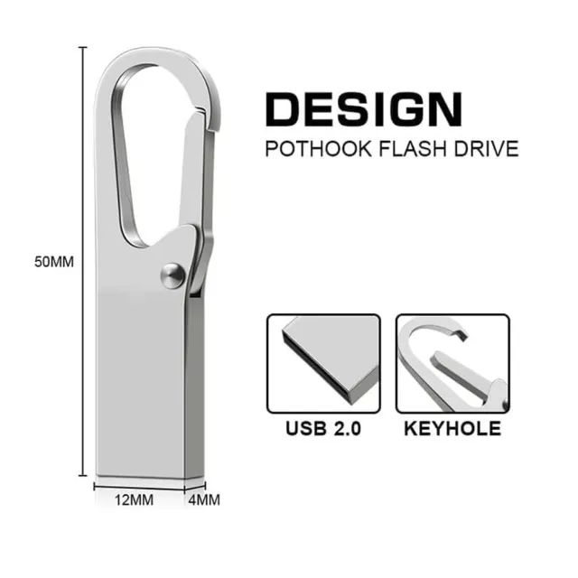 pendrive64197813779329121