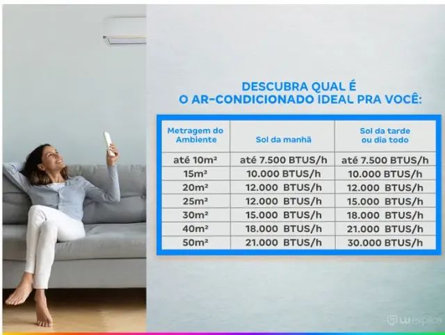 Ar-condicionado Split Hi-Wall LG Dual Inverter Compact +AI 12.000 BTUs Frio Compact S3-Q12 - Foto 6