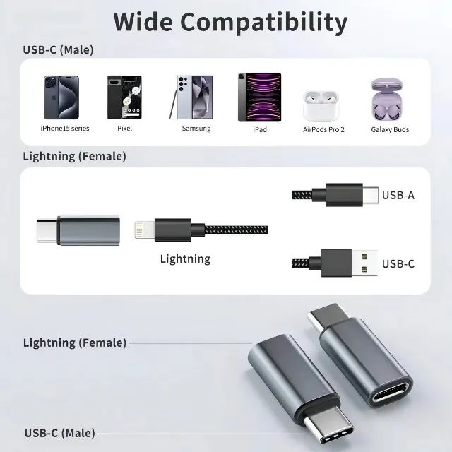 Adaptador Usb-C A?Gold CBA-25 para Lightning Compatível Para iPhone - Foto 2
