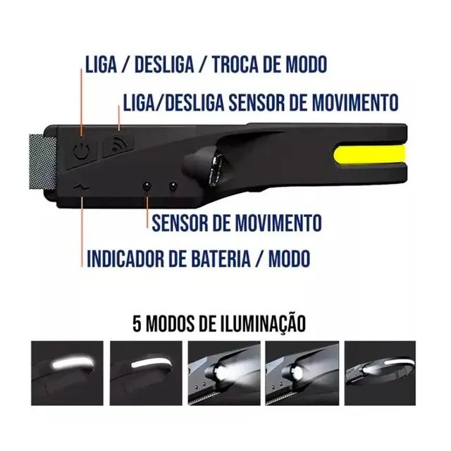 Lanterna Led Cabeça Com Sensor de Movimento Recarregável USB - Foto 3