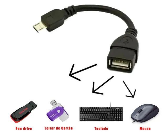 Cabo Adaptador Para Controle No Celular Otg Micro Usb V8