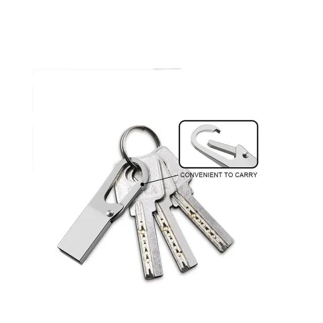 pendrive64197813779329122