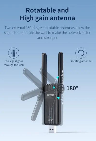 Adaptador Wi-Fi COMFAST 600mbps - Foto 3
