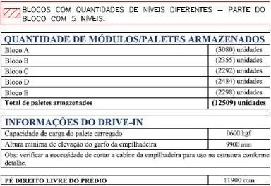 drive-in porta paletes Bertolini  a posição  - Foto 4