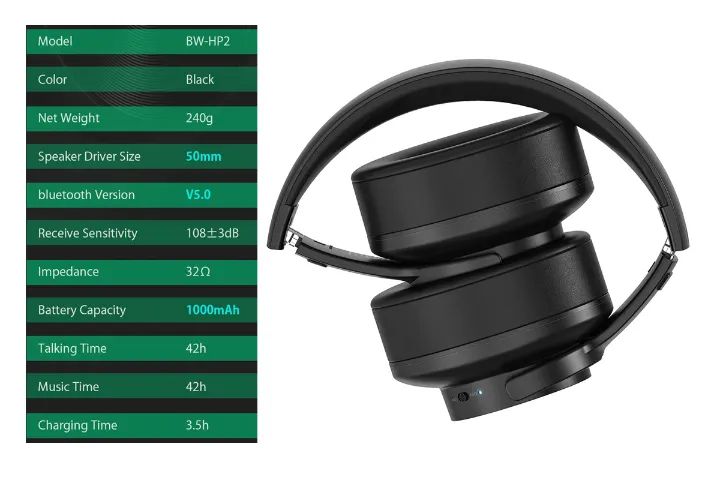 Headphone BlitzWolf-BW-HP2, Bluetooth, Drivers 50mm, microfone, arco quebrado - Foto 4