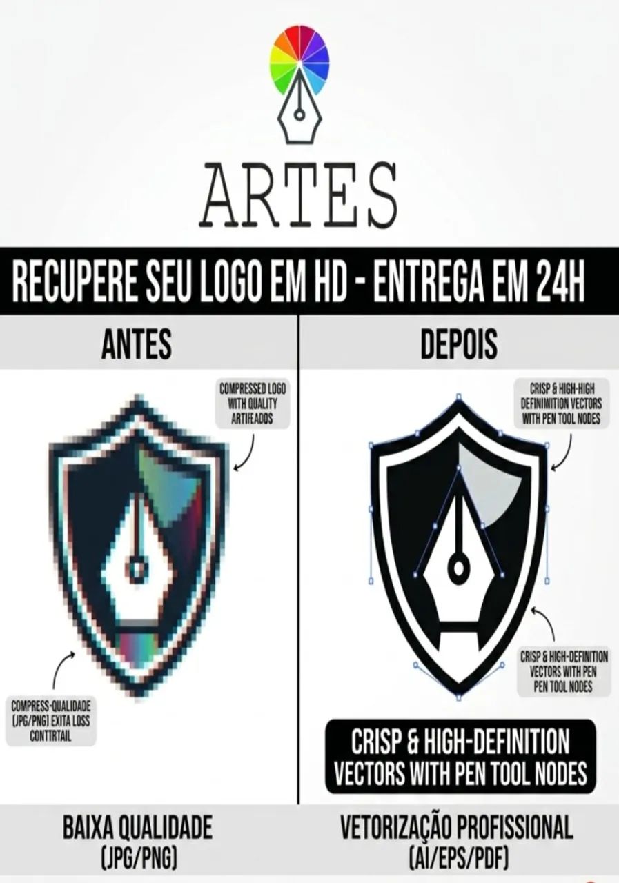 Vetorização De Logotipos - Transforme Sua Logo Em Alta Resolução
