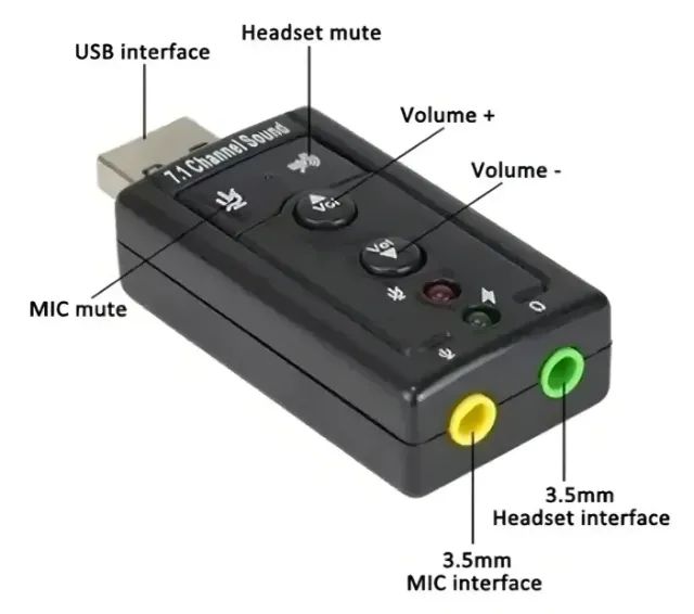 Placa de som externa, usb, pcs e notebooks, com saída p som e microfone!