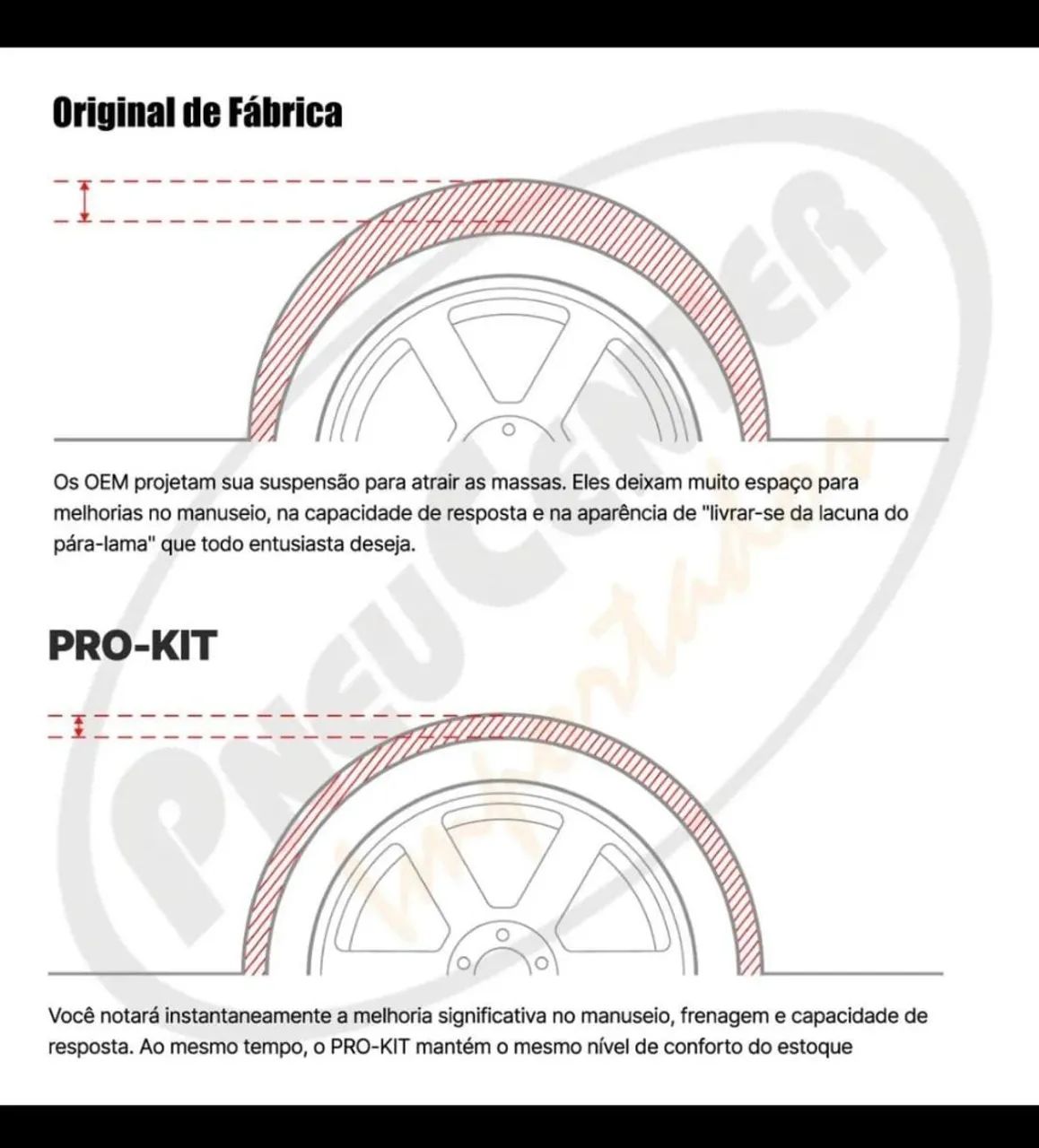 Pró-kit Eibach Molas Esportivas<br>Corolla 201620172018 2019 - Foto 3