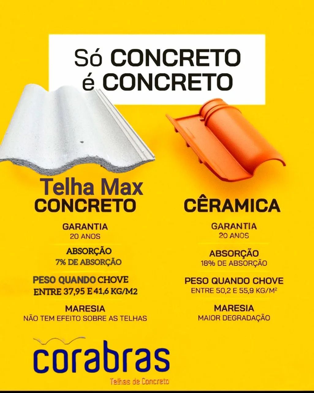 TELHAS CONCRETO DIRETO DA INDÚSTRIA.  - Foto 4