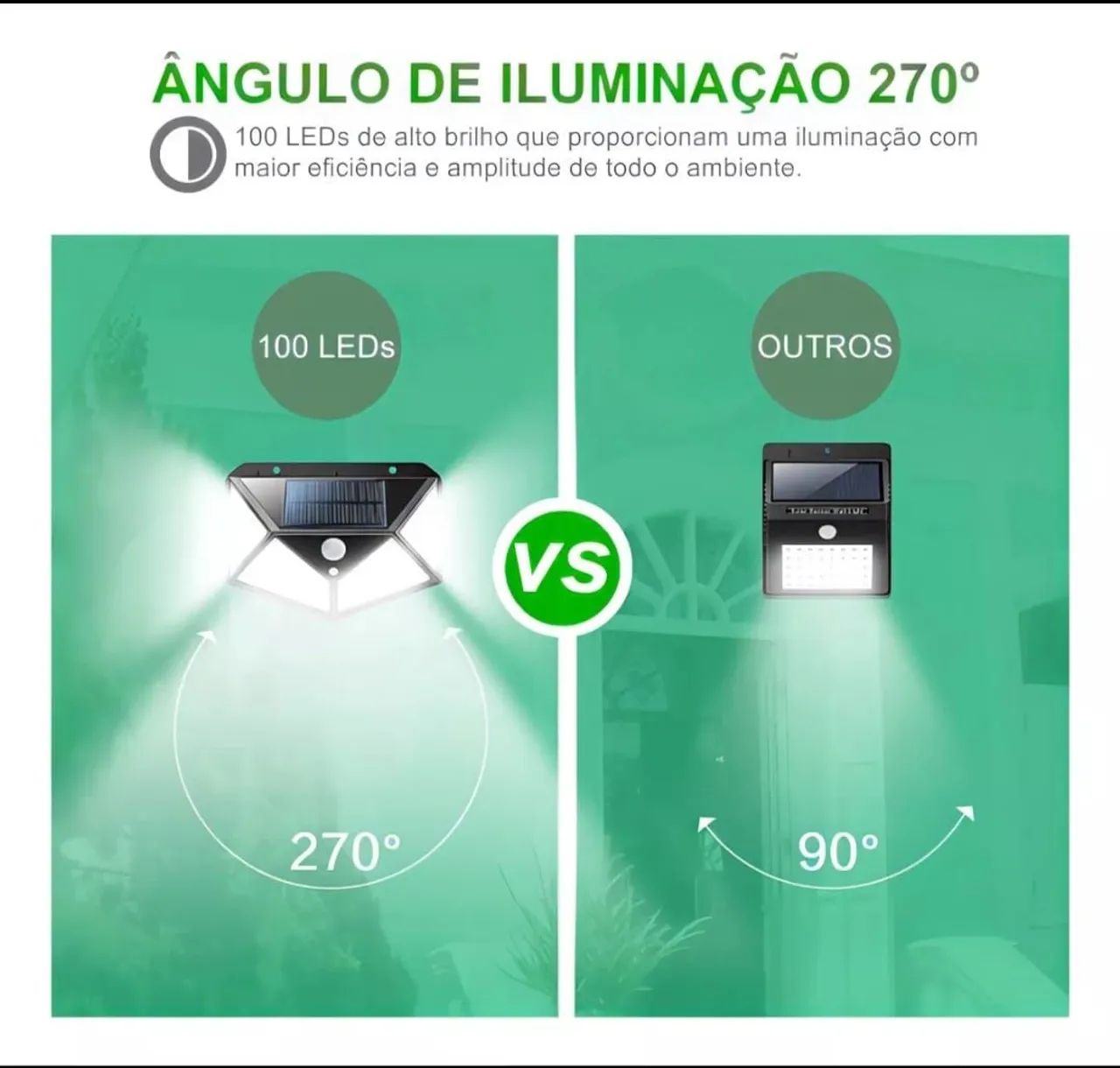 Luminária Solar 100 Led Sensor Presença Parede Externa - Foto 5