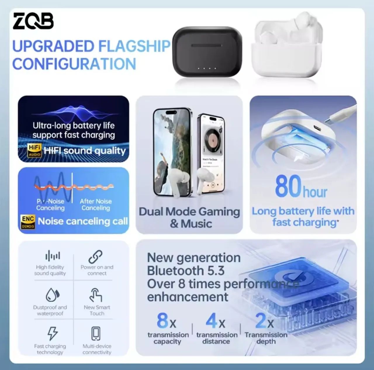 ZQB A3 ANC Fones De Ouvido Sem Fio Bluetooth, TWS 5.3 - Foto 4