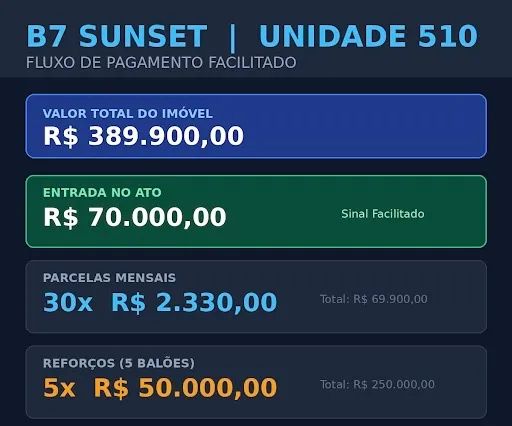 Vendo Studio em Santo Antônio de Lisboa | Florianópolis- SC | B7 Sunset Home - Foto 2