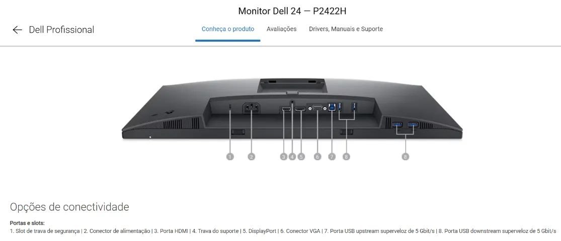 Monitor Dell P2422H - Foto 5