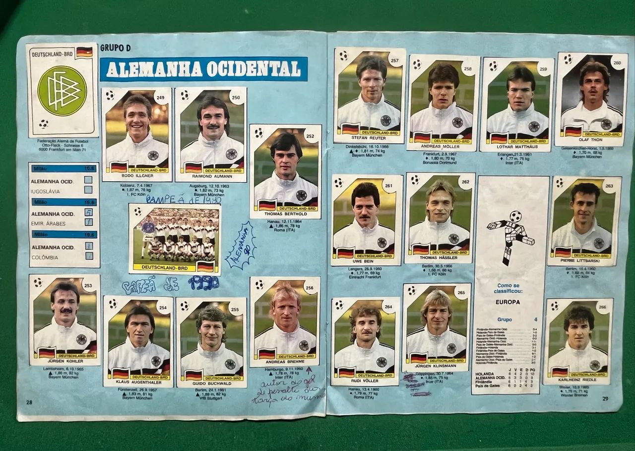 Álbum da copa do mundo de 1990 - Foto 5