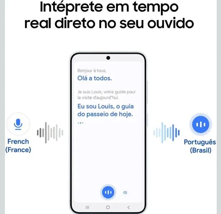SAMSUNG GALAXY BUDs CORE LACRADO  - Foto 4