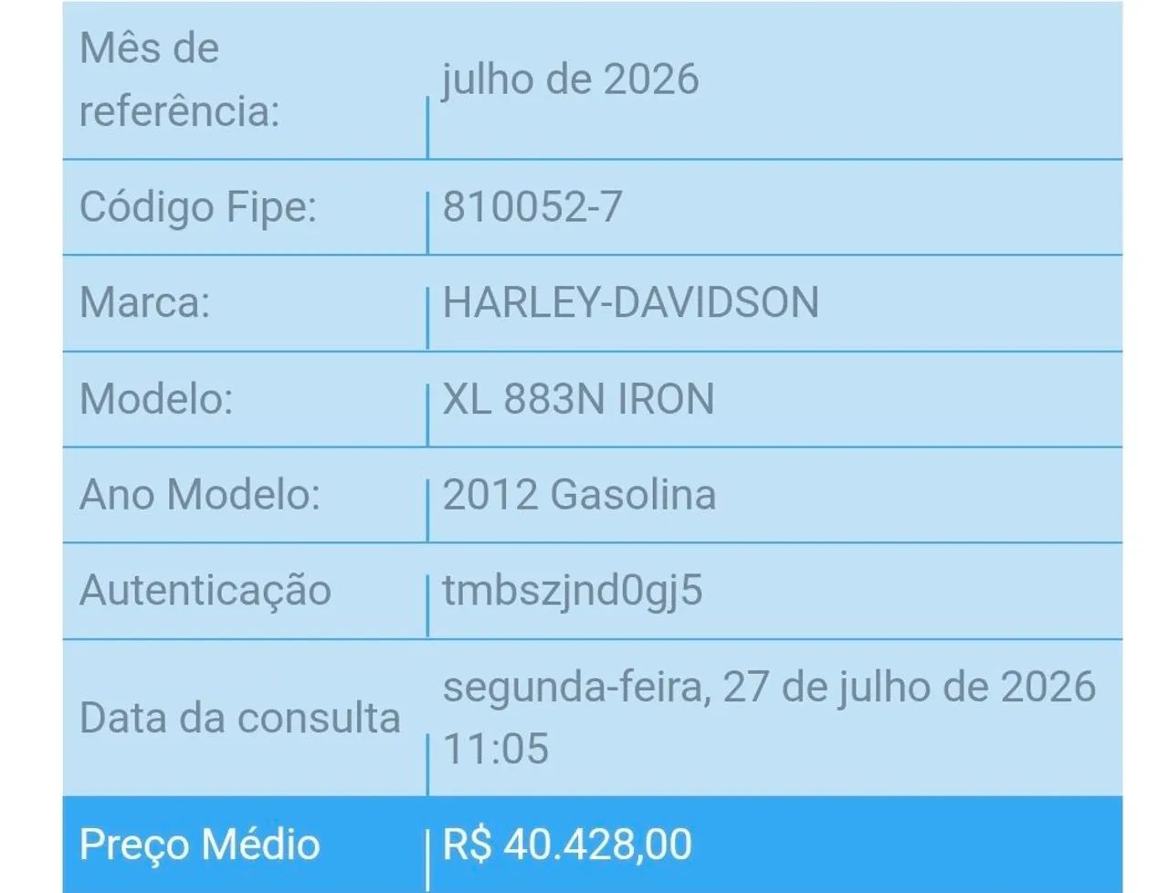 Harley-Davidson 883 2012 