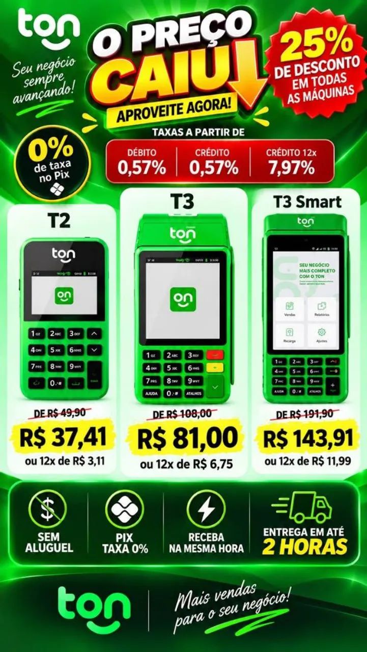 Meios de Pagamentos