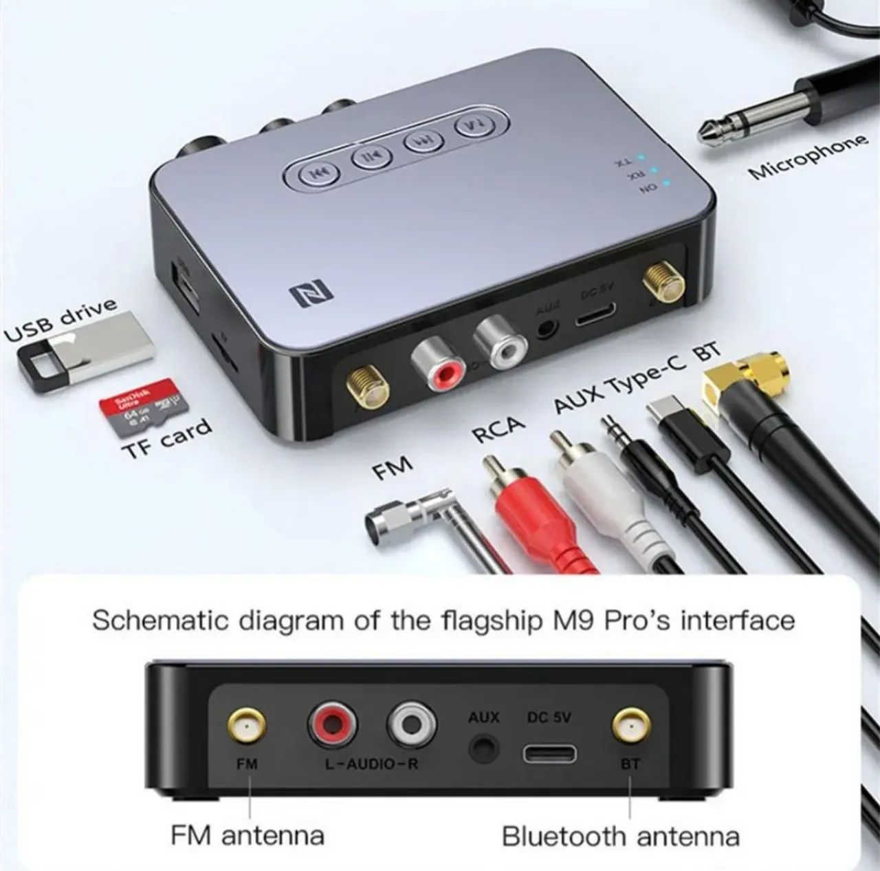 Transmissor receptor de áudio Bluetooth MX9 PRO com FM - Foto 3