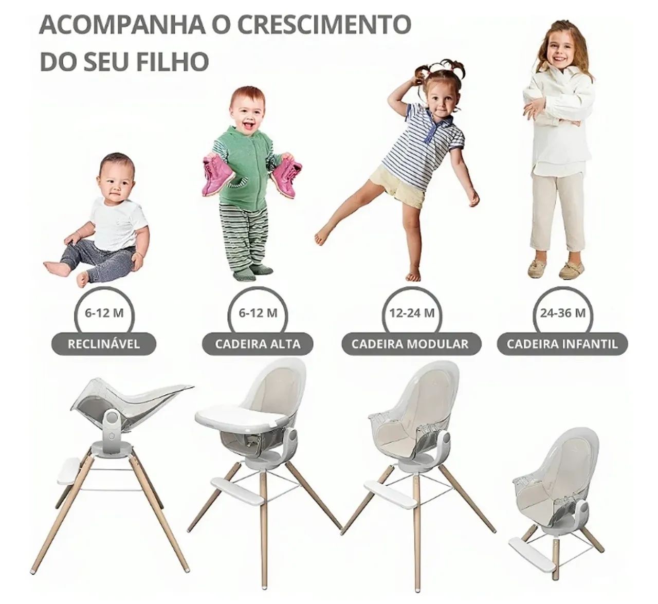 Cadeira de Alimentação 360° 3 em 1 Marcus & Marcus Lisa Cinza. - Foto 6