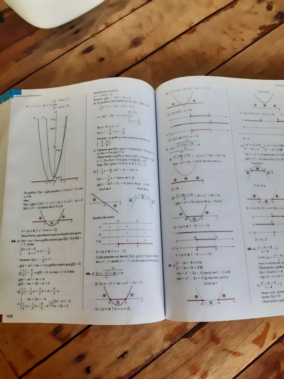 Livros Conexões com a Matemática - Moderna + manual de resoluções