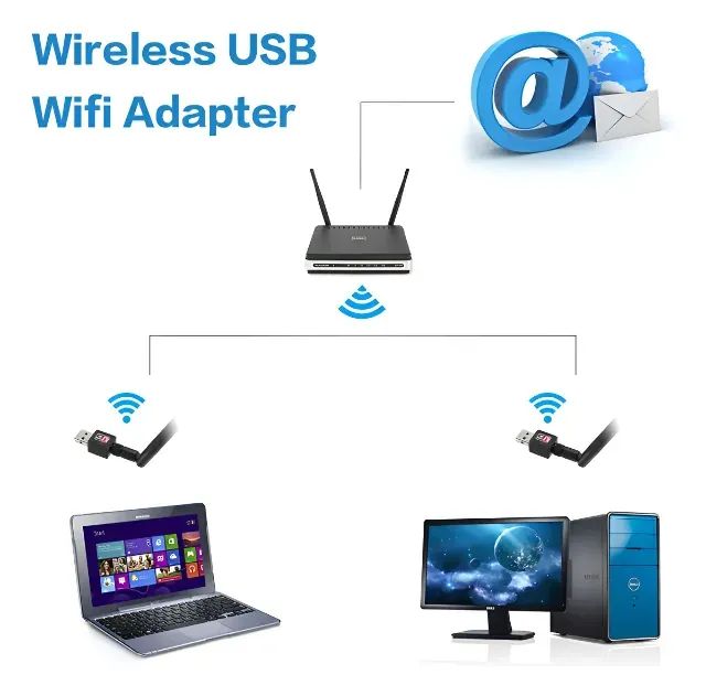 Adaptador Wireless 300mbps Antena Usb 2.0 Wi-fi 2.4ghz - Foto 2