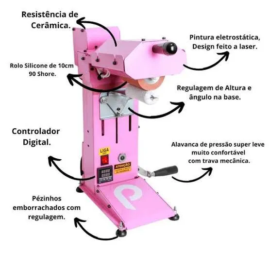 Transfer Giro