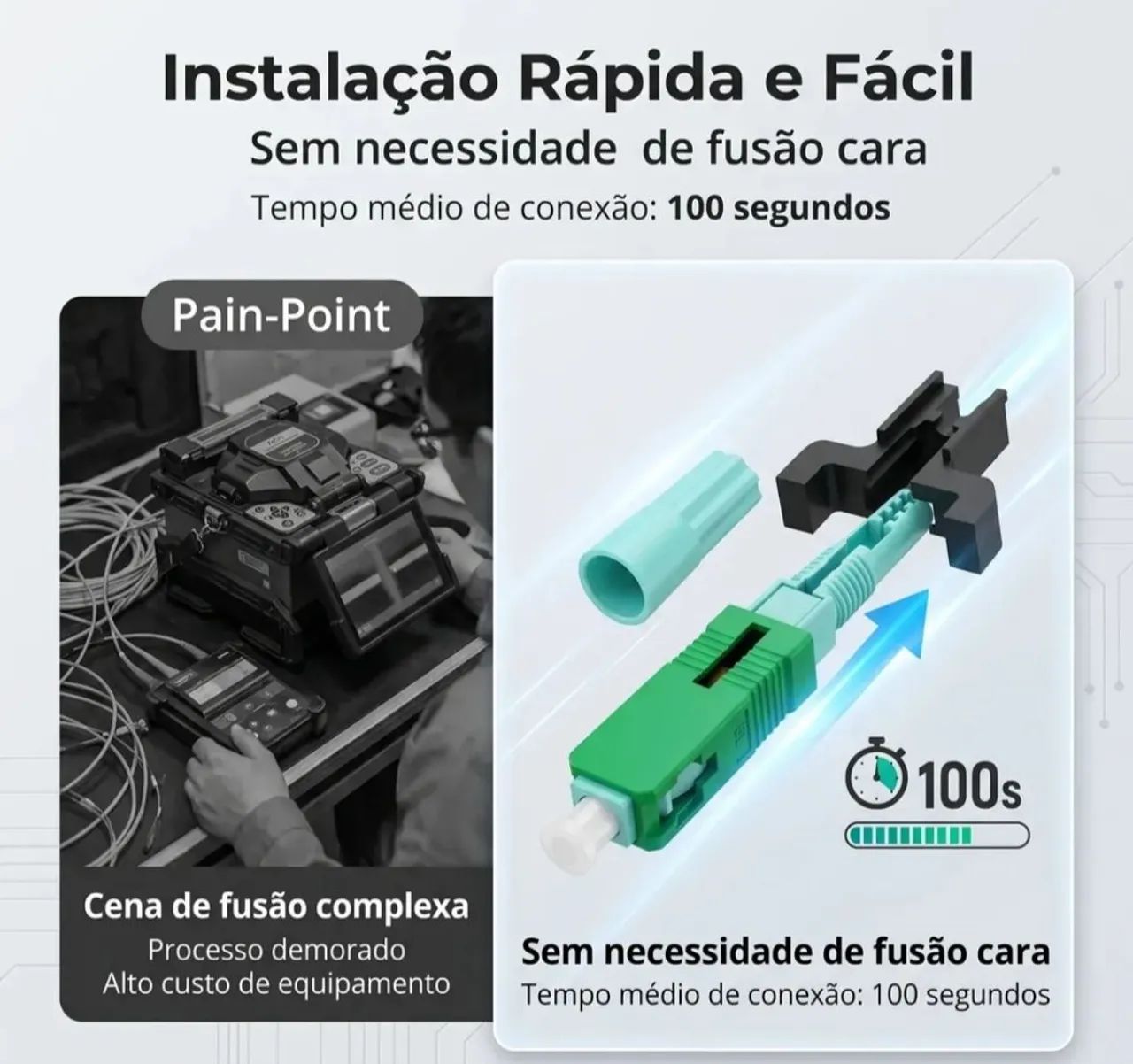 Conector de fibra óptica verde.  - Foto 3